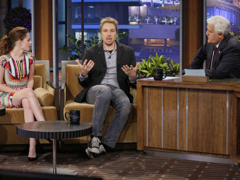 Kristen Stewart The Tonight Show With Jay Leno Appearance In Burbank Wallpaper